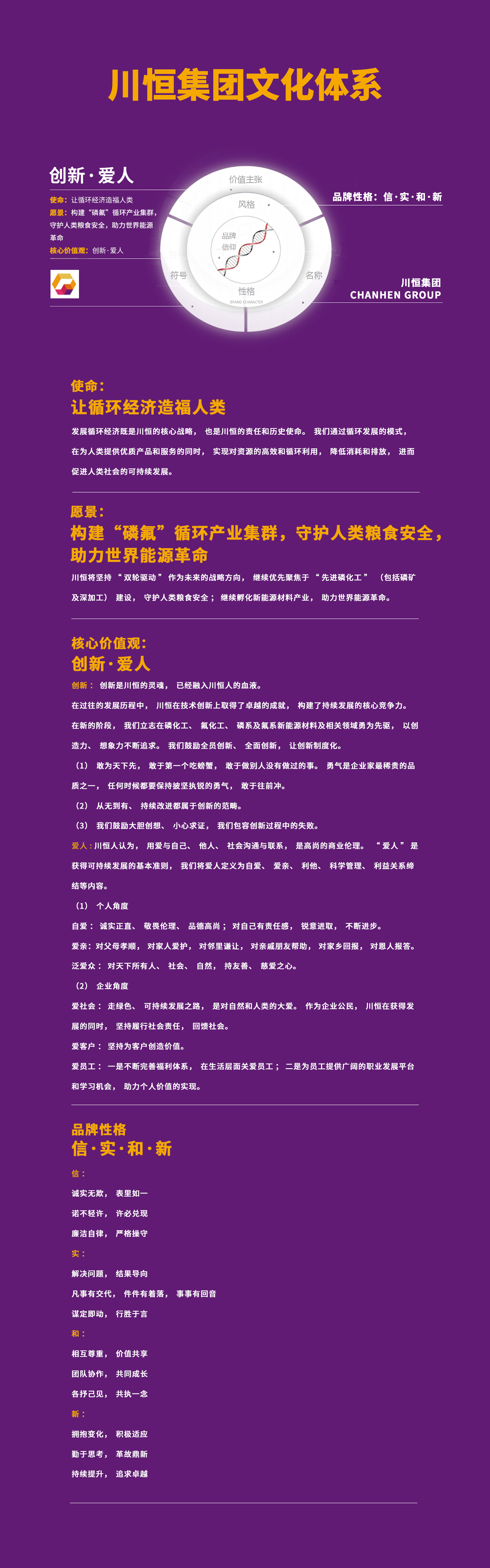 中英文長(zhǎng)圖